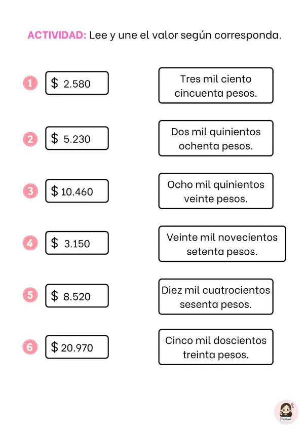 Sistema monetario chileno