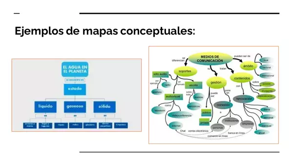 Independencia de Chile: actividad mapa conceptual