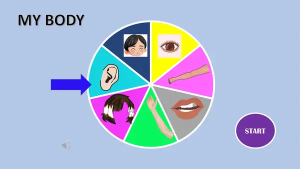Ruleta interactiva "Body parts"