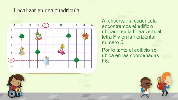 geometria tercero basico - localizacion en una cuadricula