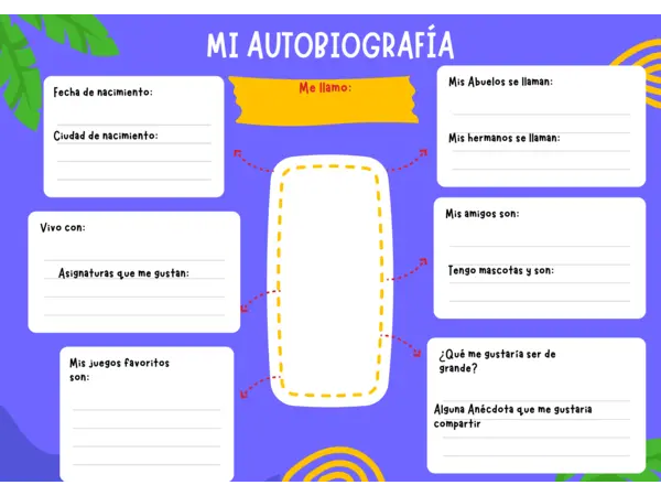 Escribir mi Autobiografía