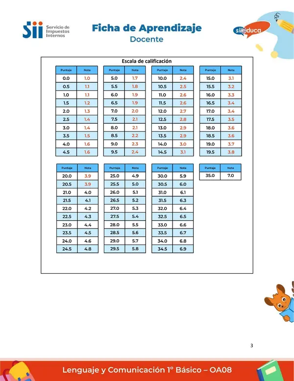 Comunidad Educativa SII: recursos gratuitos para trabajar educación tributaria y cívica en el aula
