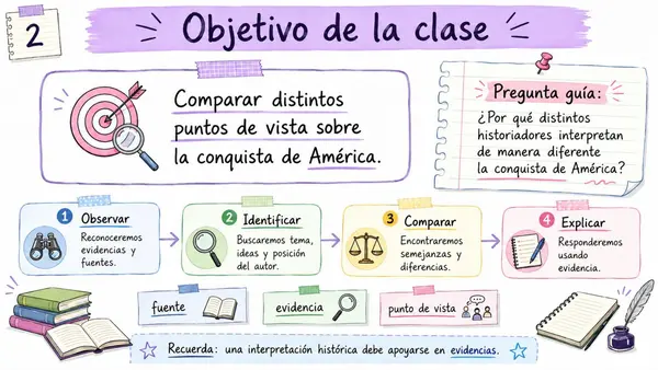 Fuentes secundarias y puntos de vista sobre la conquista de América – 5° básico