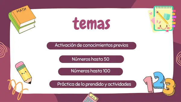 Escribir números hasta 99 utilizando las palabras