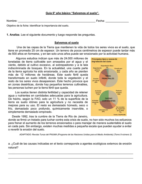 Guía "Salvemos el suelo" 6° año básico.