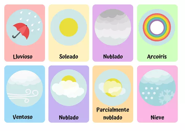 Tarjetas con Ilustraciones: Vocabulario meteorológico.