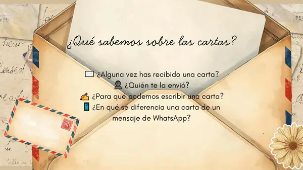 La carta y sus partes.