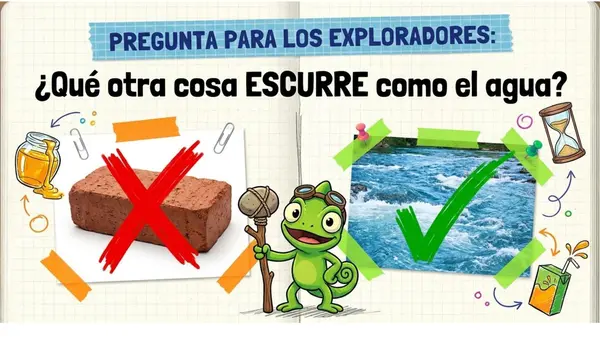Propiedades y estados del agua 2° Básico