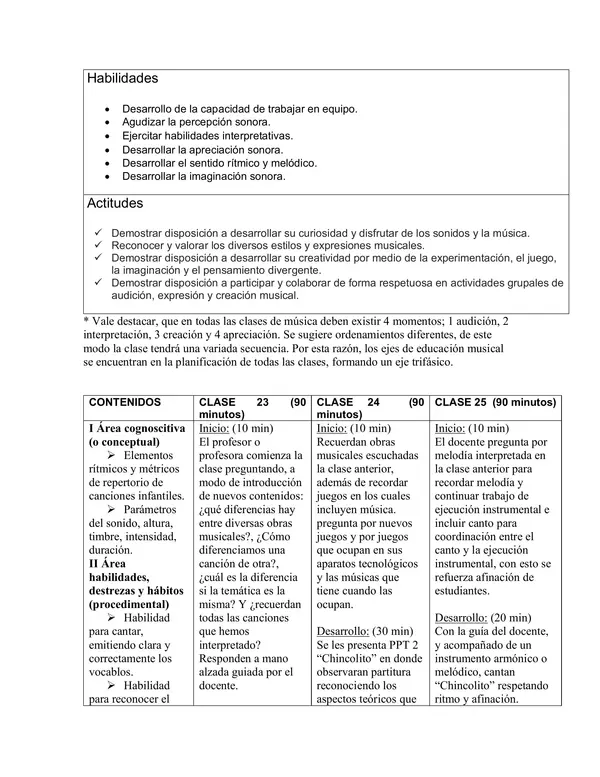 Planificación Clase a Clase: Septiembre | Música Primer Básico