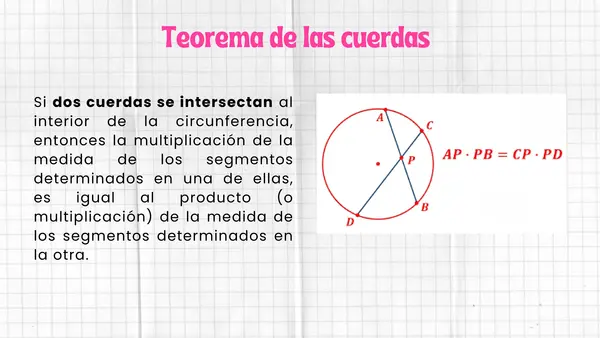 Relaciones métricas de una circunferencia