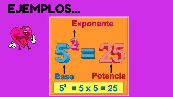 "Las potencias"