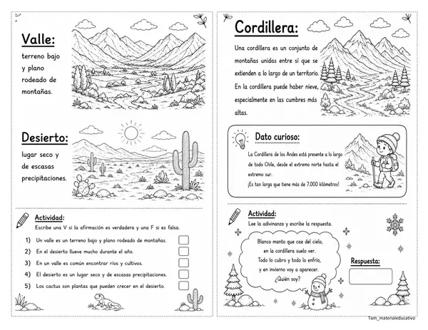 Elementos naturales y culturales del paisaje 1° básico