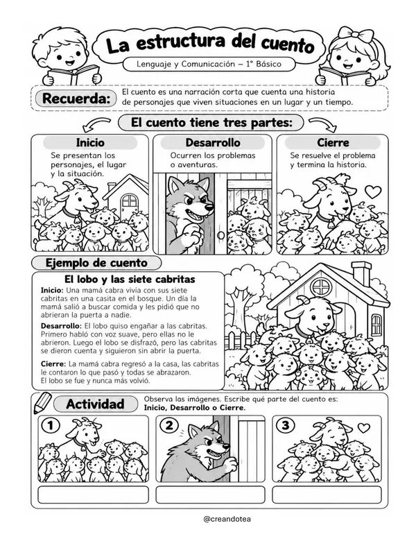 Guia de lenguaje de tipo de texto el cuento 1 basico 