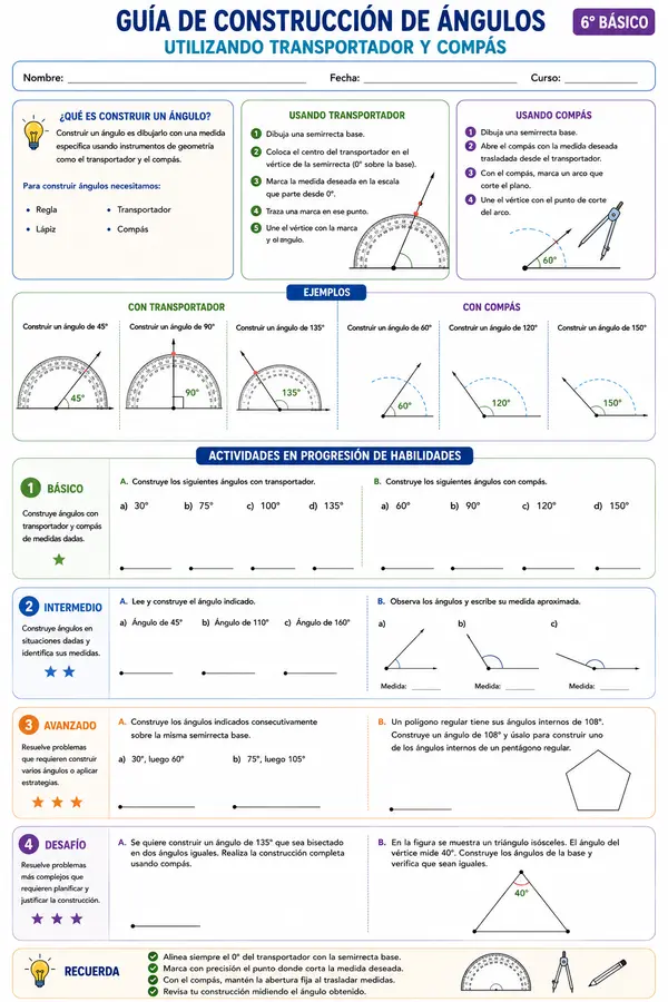 Guía de construcción de ángulos