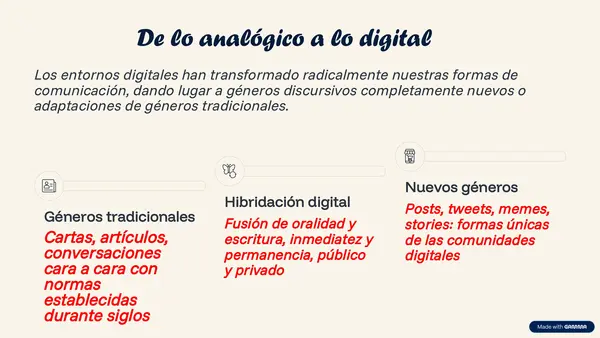 géneros discursivos en comunidades digitales