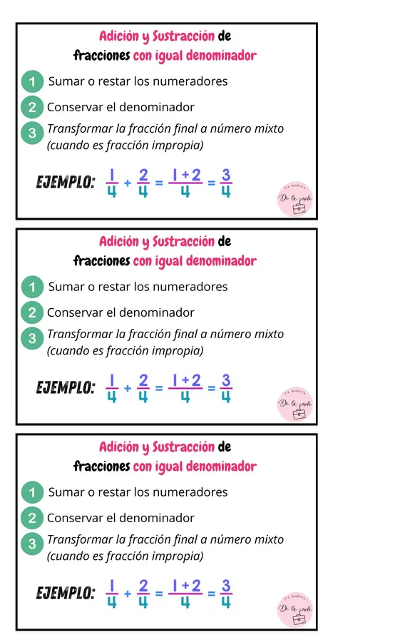 Adición y sustracción de fracciones: apoyo de memoria+ tickets de entrada y estudio