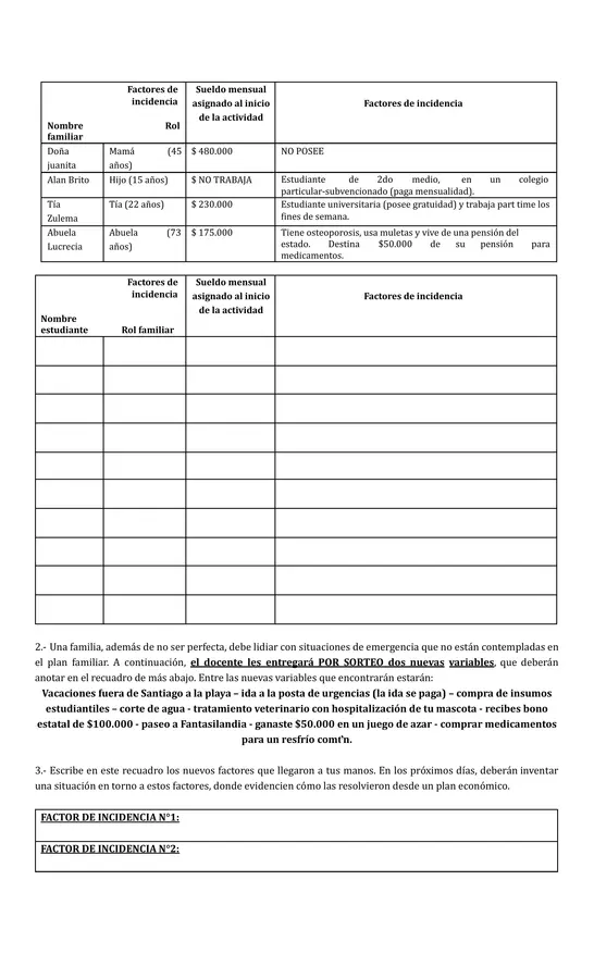 Electivo de Economía - La familia.