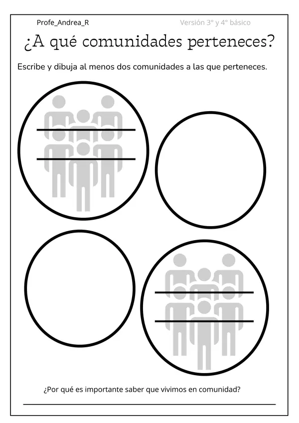 Recurso didáctico: ¿Qué es una comunidad?