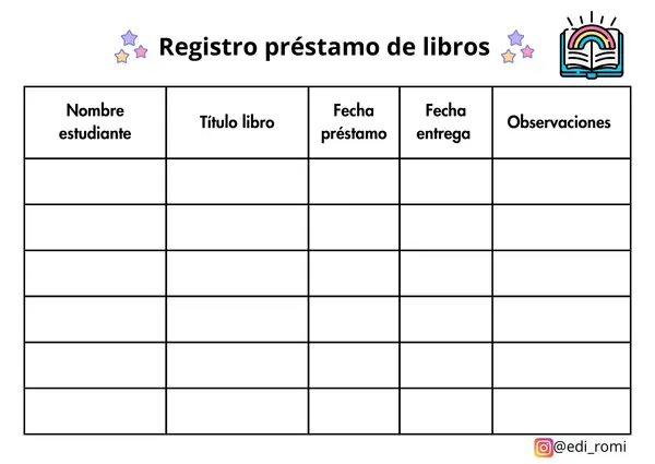 Pack biblioteca de aula 