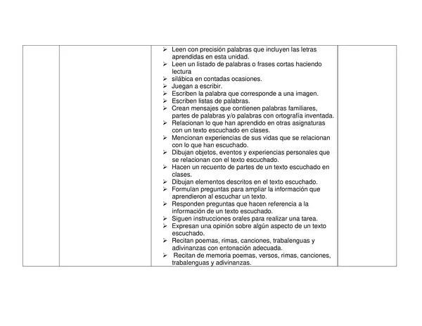  Planificación Anual Lenguaje y Comunicación 1° Básico