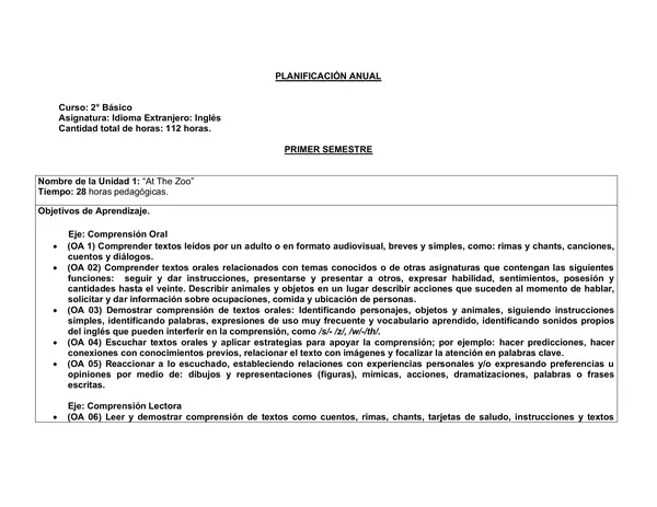 Planificaciones anuales de Segundo Basico , mas de 100 paginas de contenido