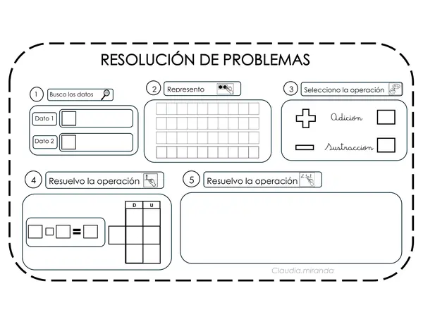 Pizarra resolución de problemas
