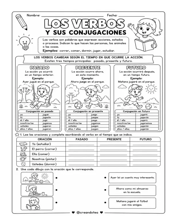 GUIA VERBOS Y CONJUGACION DE TIEMPOS VERBALES 