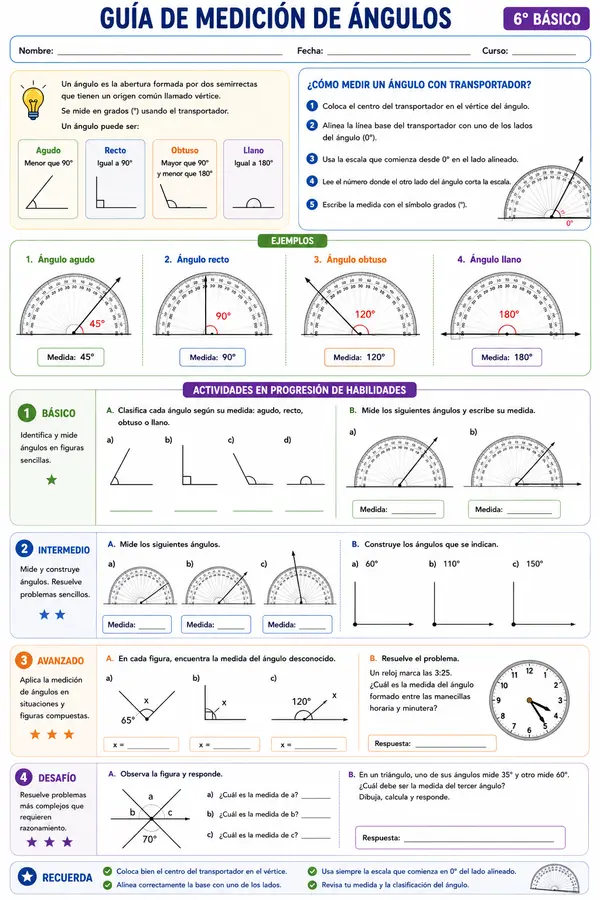 Guía de medición de ángulos