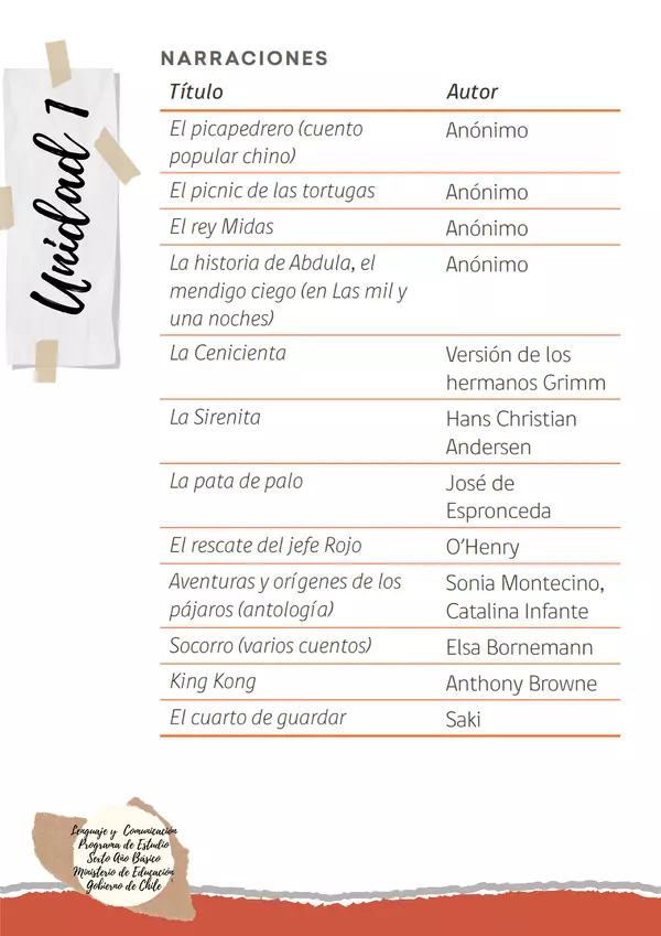 Lecturas sugeridas para sexto básico