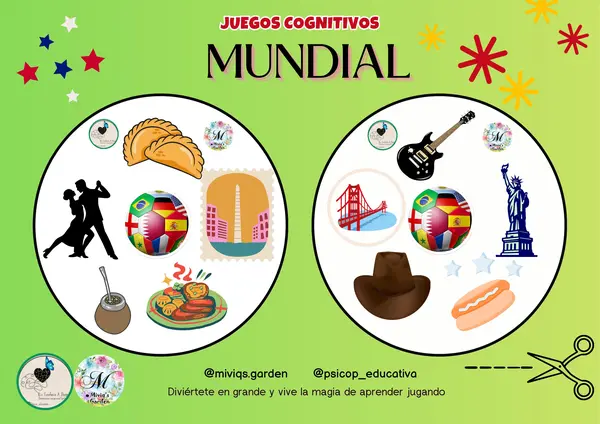 Juego Mundial: ¿Cual es el País?