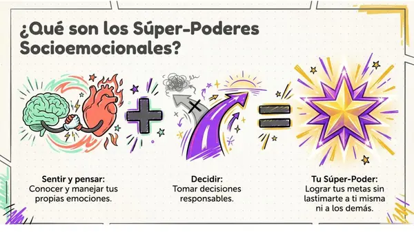 SUPER PODERES EMOCIONALES