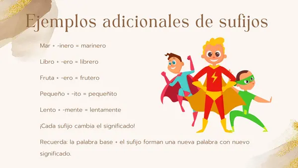 El sufijo.