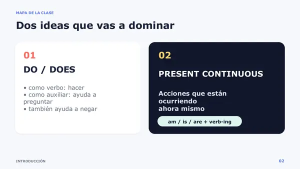 Do, Does y Presente Continuo