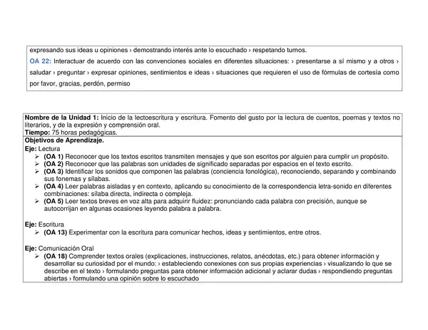  Planificación Anual Lenguaje y Comunicación 1° Básico