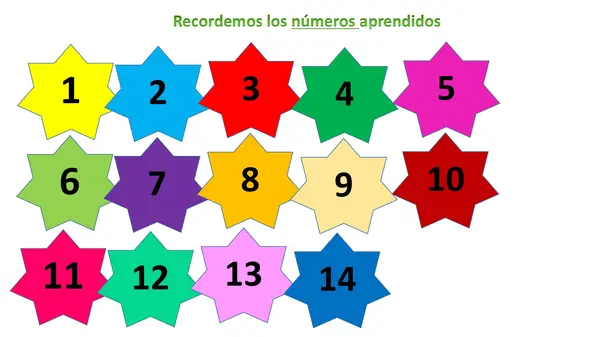 ANTECESOR Y SUCESOR