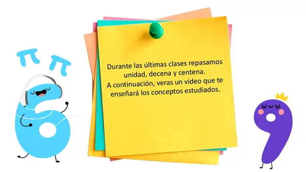 Sumar y restar hasta 1.000