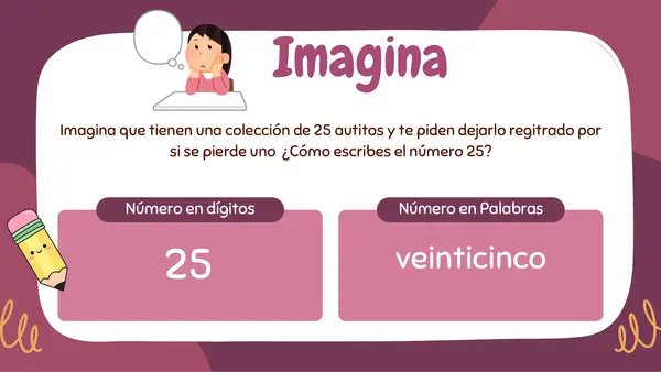 Escribir números hasta 99 utilizando las palabras