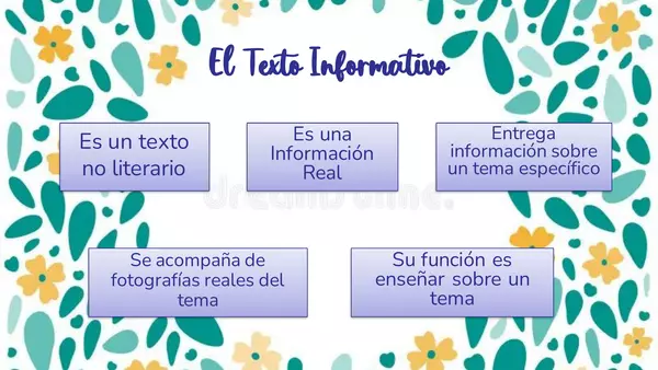 ppt con 3 actividades de comprensión de textos