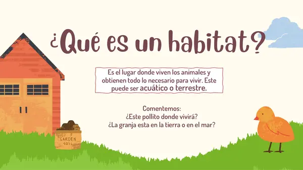 Los animales y sus hábitats 