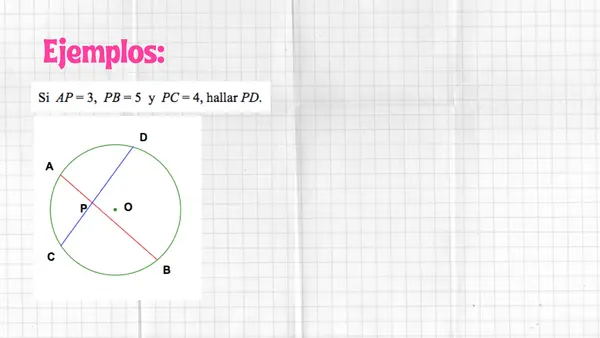 Relaciones métricas de una circunferencia