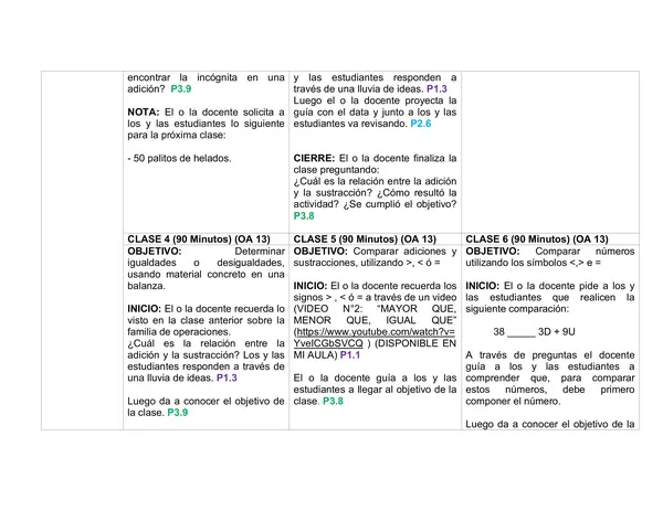 Planificación Clase a Clase: Junio | Matemática Segundo Básico