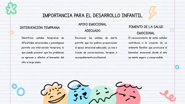 Reconocimiento de Señales de Alerta Emocional - Escuela para padres