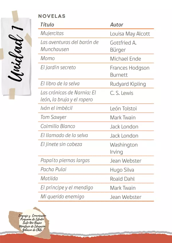 Lecturas sugeridas para sexto básico