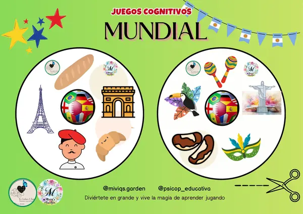 Juego Mundial: ¿Cual es el País?