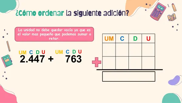 Ordenar y resolver el algoritmo de la adición 