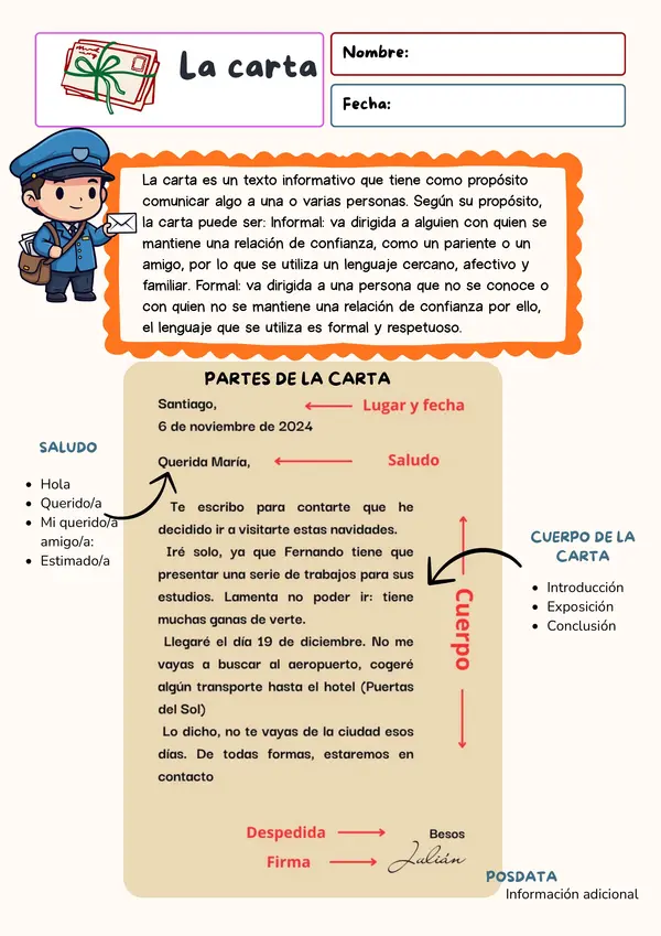 Guía de trabajo "La carta y sus partes"