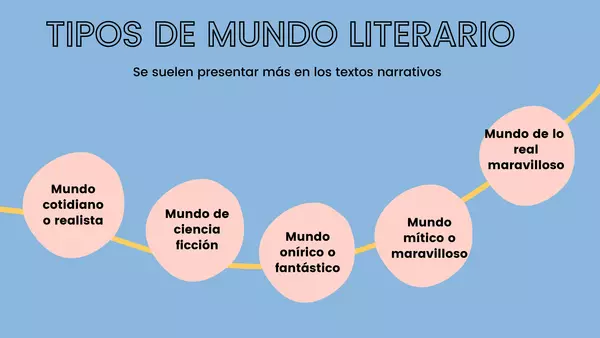 Textos narrativos y habilidades de comprensión lectora- Adultos/ media 