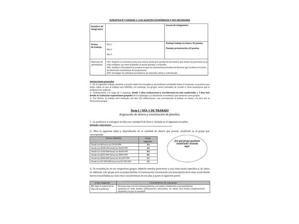 Electivo de Economía - La familia.
