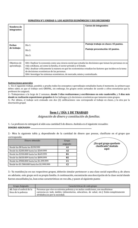 Electivo de Economía - La familia.