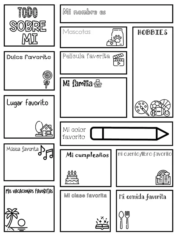 Todo sobre mi
